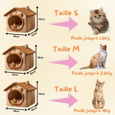 Niche pour chat - CatHouse™ - LES DEUX CHATS